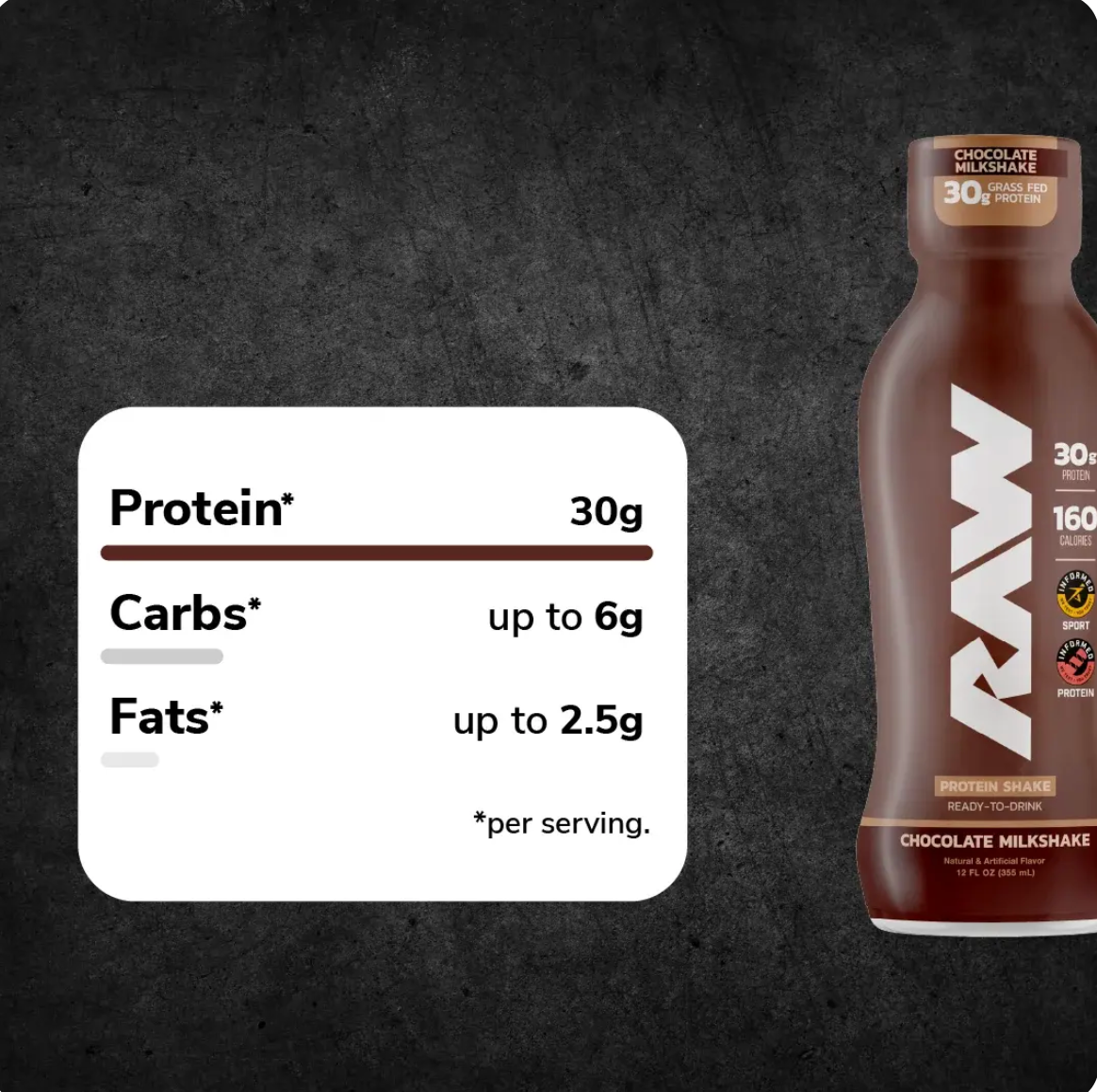IronBox V7 (Raw Nutrition)